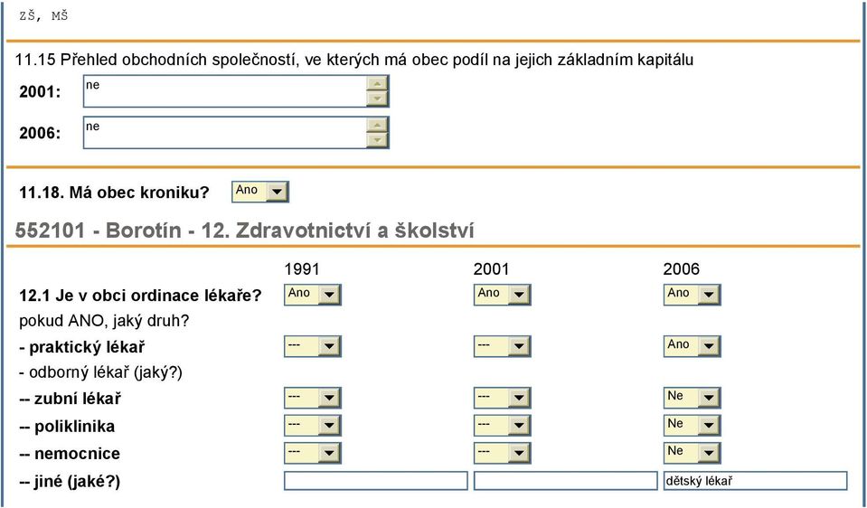 2006: ne 11.18. Má obec kroniku? Ano 552101 - Borotín - 12. Zdravotnictví a školství 12.