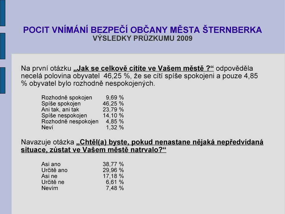 Rozhodně spokojen 9,69 Spíše spokojen 46,25 Ani tak, ani tak 23,79 Spíše nespokojen 14,10 Rozhodně nespokojen 4,85 Neví