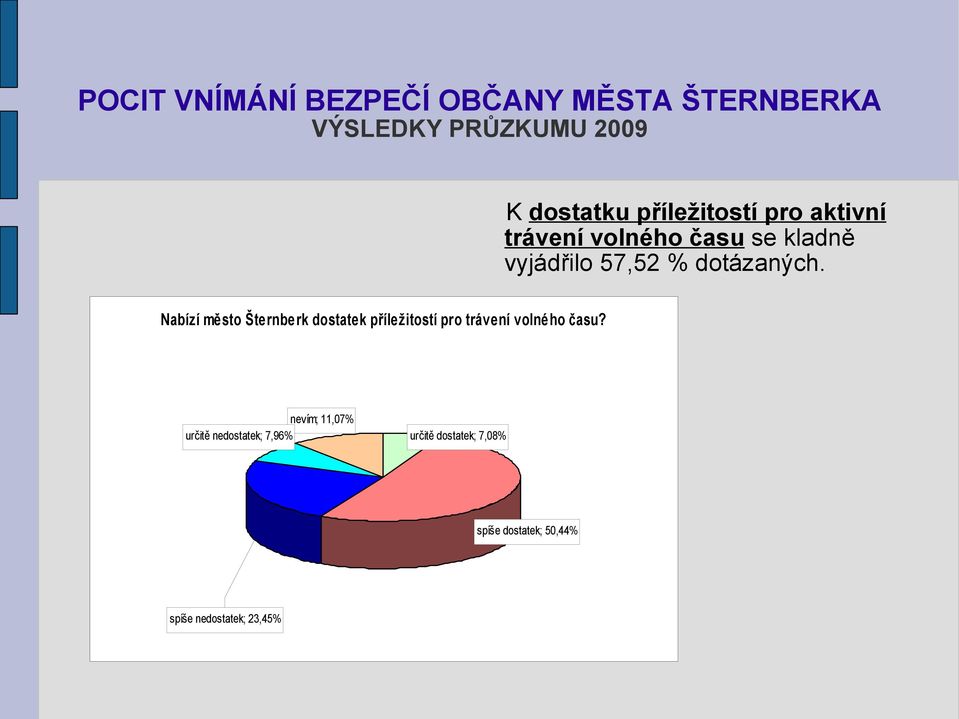 Nabízí město Šternberk dostatek příležitostí pro trávení volného