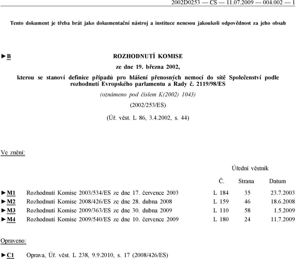 2119/98/ES (oznámeno pod číslem K(2002) 1043) (2002/253/ES) (Úř. věst. L 86, 3.4.2002, s. 44) Ve znění: Úřední věstník Č. Strana Datum M1 Rozhodnutí Komise 2003/534/ЕS ze dne 17.