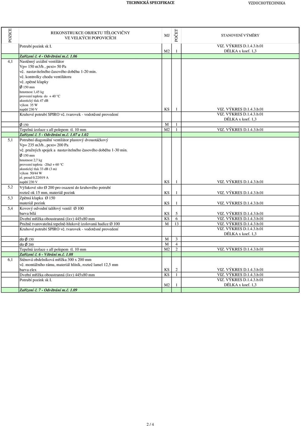 zpětné klapky Ø 150 mm hmotnost 1,45 kg provozní teplota do + 40 C akustický tlak 47 db výkon 35 W napětí 230 V KS 1 Kruhové potrubí SPIRO vč.