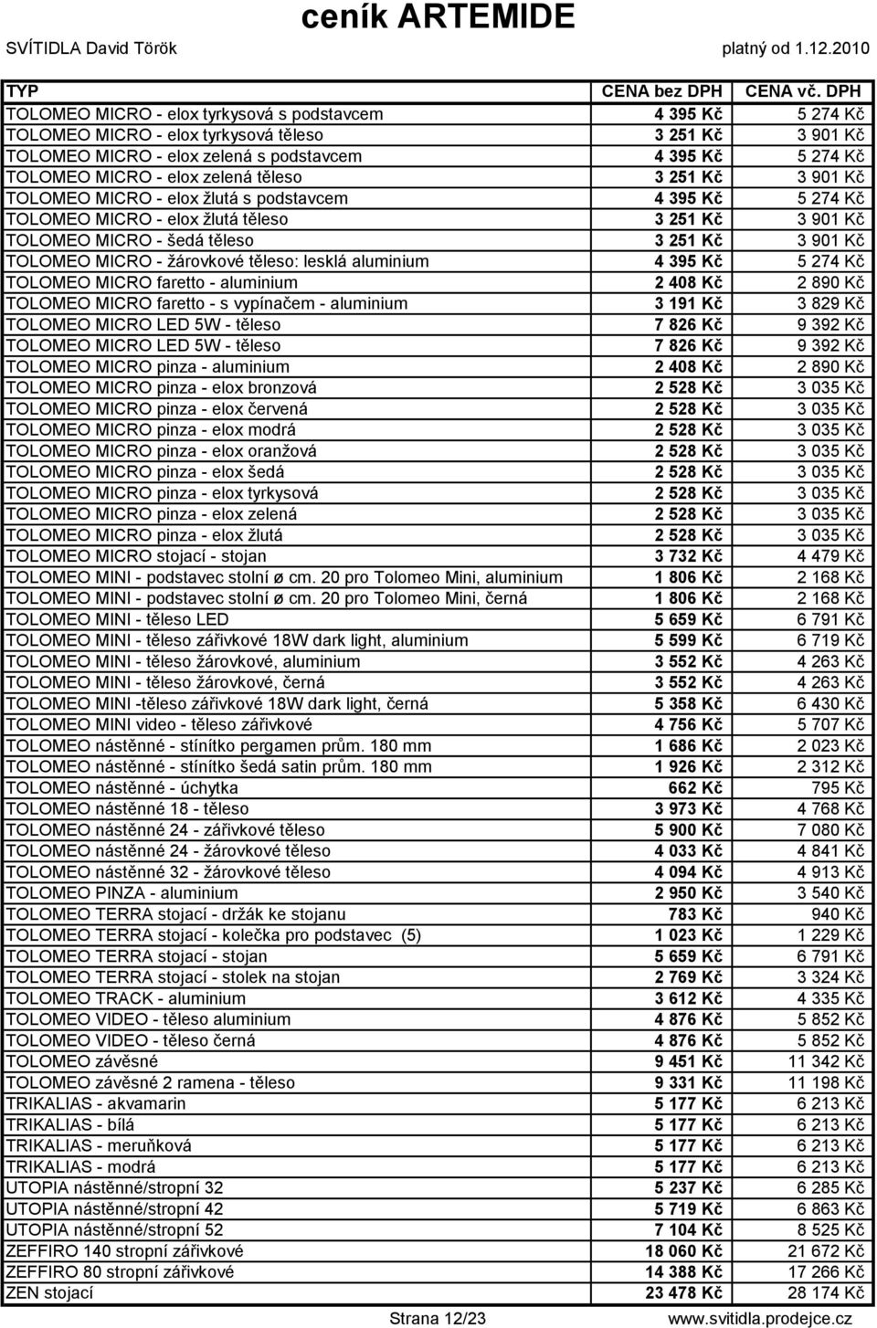 MICRO - žárovkové těleso: lesklá aluminium 4 395 Kč 5 274 Kč TOLOMEO MICRO faretto - aluminium 2 408 Kč 2 890 Kč TOLOMEO MICRO faretto - s vypínačem - aluminium 3 191 Kč 3 829 Kč TOLOMEO MICRO LED 5W