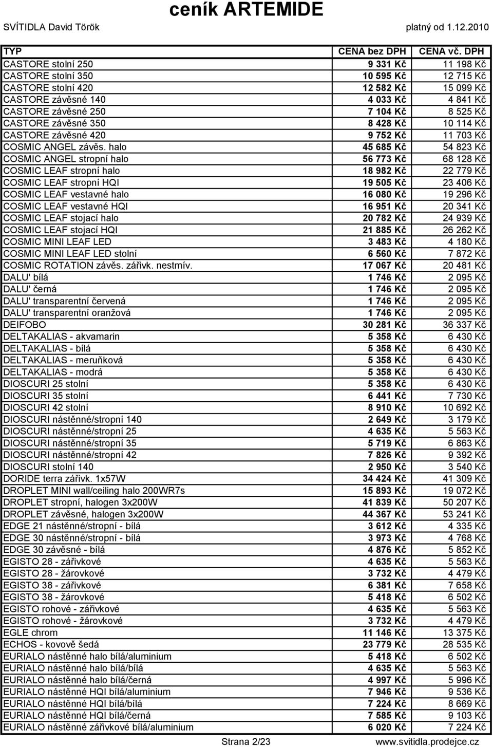 halo 45 685 Kč 54 823 Kč COSMIC ANGEL stropní halo 56 773 Kč 68 128 Kč COSMIC LEAF stropní halo 18 982 Kč 22 779 Kč COSMIC LEAF stropní HQI 19 505 Kč 23 406 Kč COSMIC LEAF vestavné halo 16 080 Kč 19