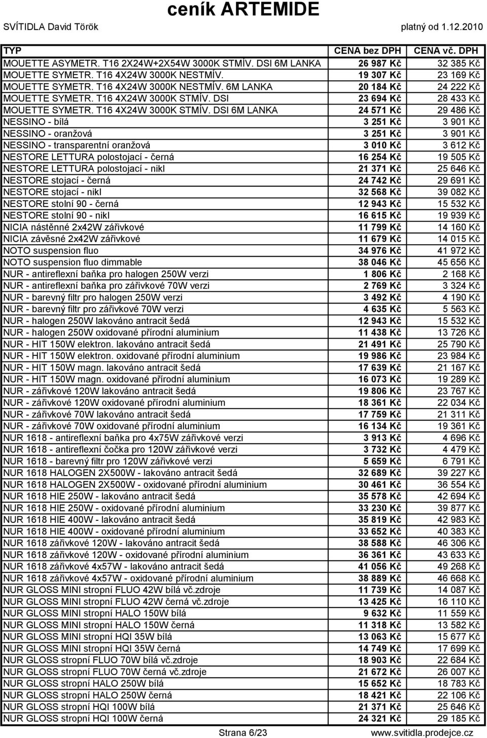 DSI 6M LANKA 24 571 Kč 29 486 Kč NESSINO - bílá 3 251 Kč 3 901 Kč NESSINO - oranžová 3 251 Kč 3 901 Kč NESSINO - transparentní oranžová 3 010 Kč 3 612 Kč NESTORE LETTURA polostojací - černá 16 254 Kč