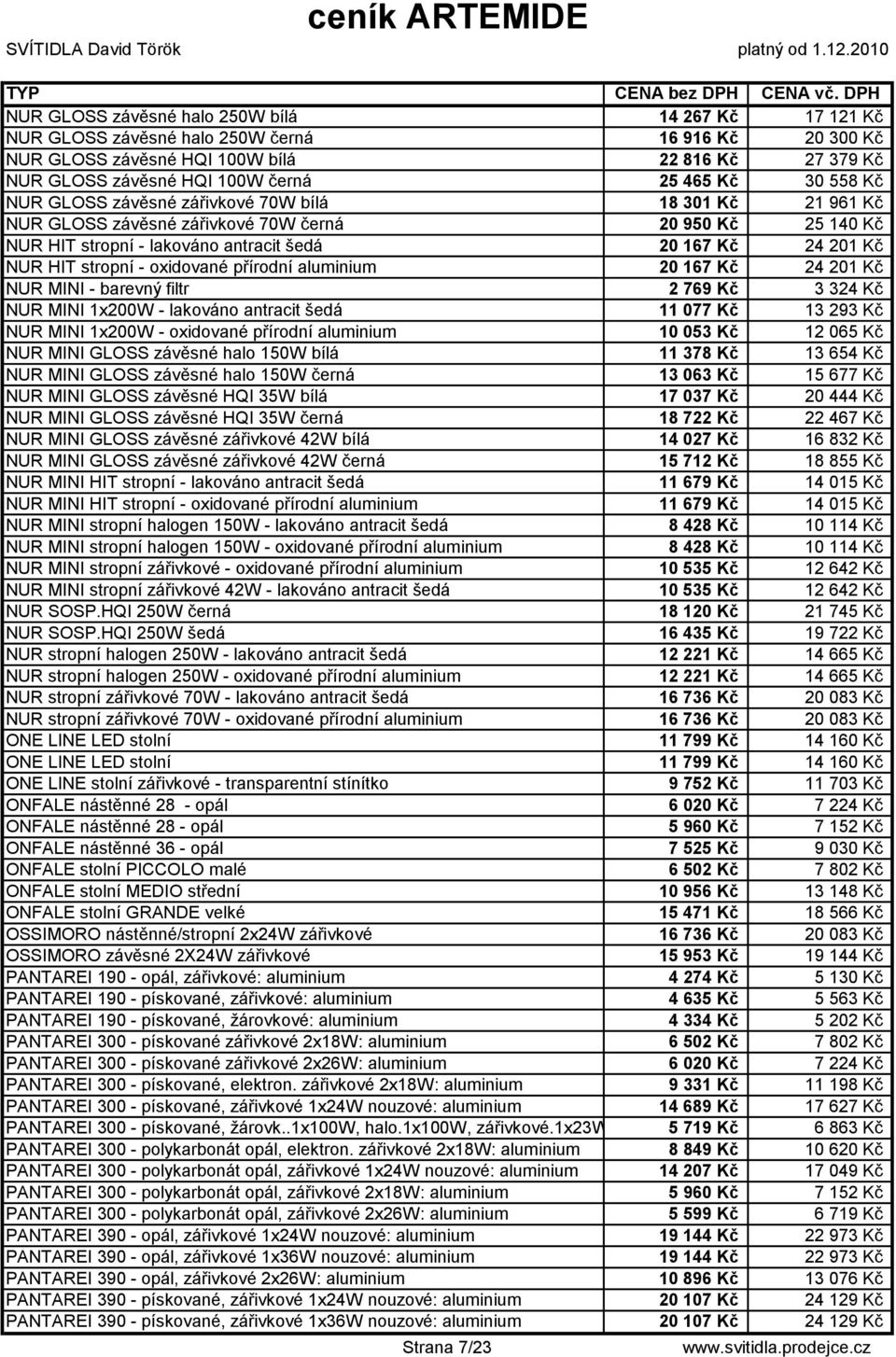 stropní - oxidované přírodní aluminium 20 167 Kč 24 201 Kč NUR MINI - barevný filtr 2 769 Kč 3 324 Kč NUR MINI 1x200W - lakováno antracit šedá 11 077 Kč 13 293 Kč NUR MINI 1x200W - oxidované přírodní