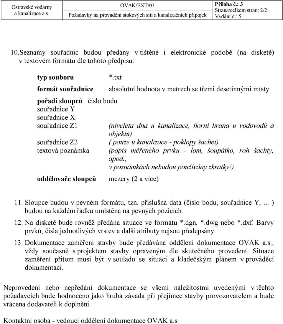 txt absolutní hodnota v metrech se třemi desetinnými místy pořadí sloupců číslo bodu souřadnice Y souřadnice X souřadnice Z1 (niveleta dna u kanalizace, horní hrana u vodovodů a objektů) souřadnice