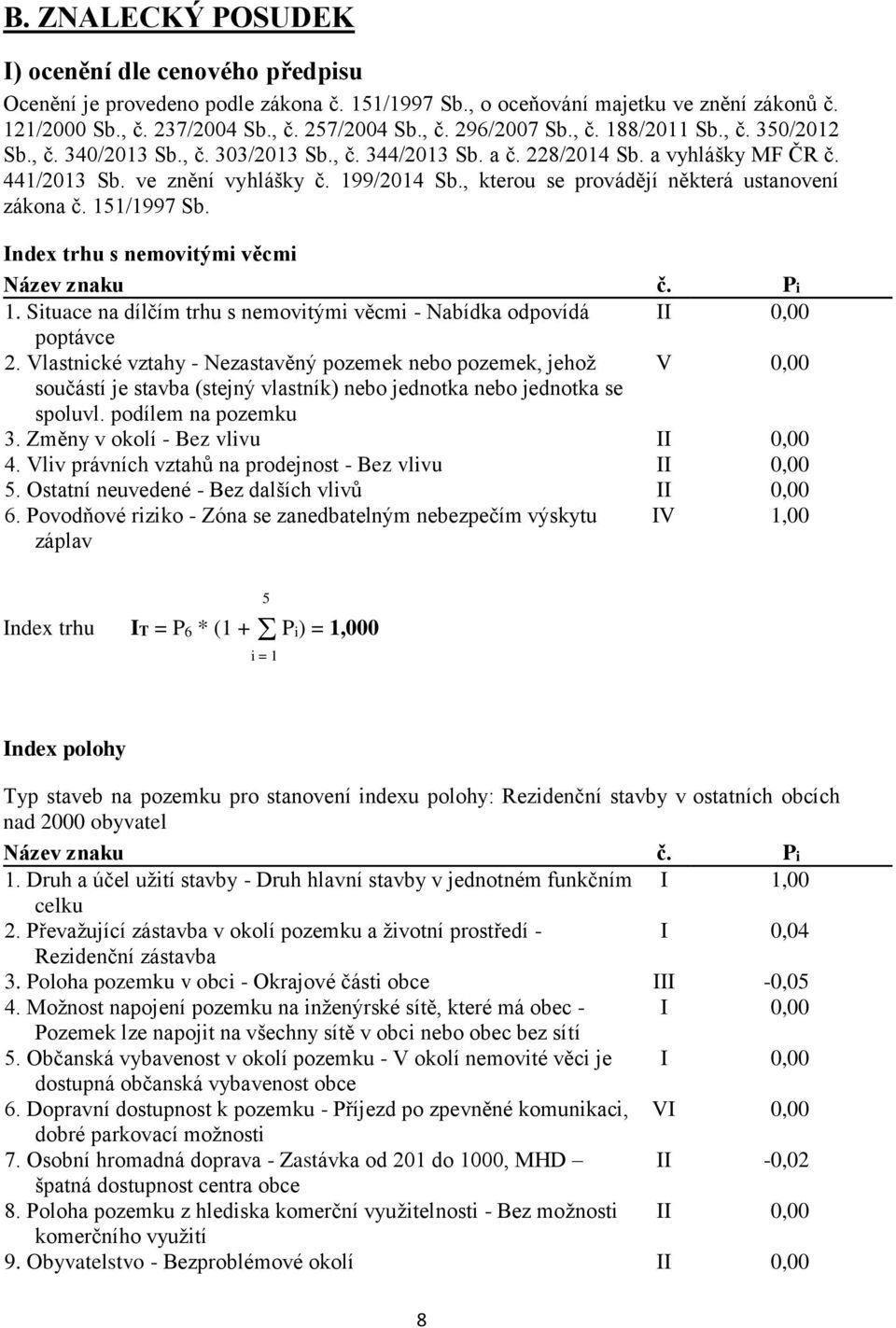 , kterou se provádějí některá ustanovení zákona č. 151/1997 Sb. Index trhu s nemovitými věcmi Název znaku č. Pi 1. Situace na dílčím trhu s nemovitými věcmi - Nabídka odpovídá II 0,00 poptávce 2.