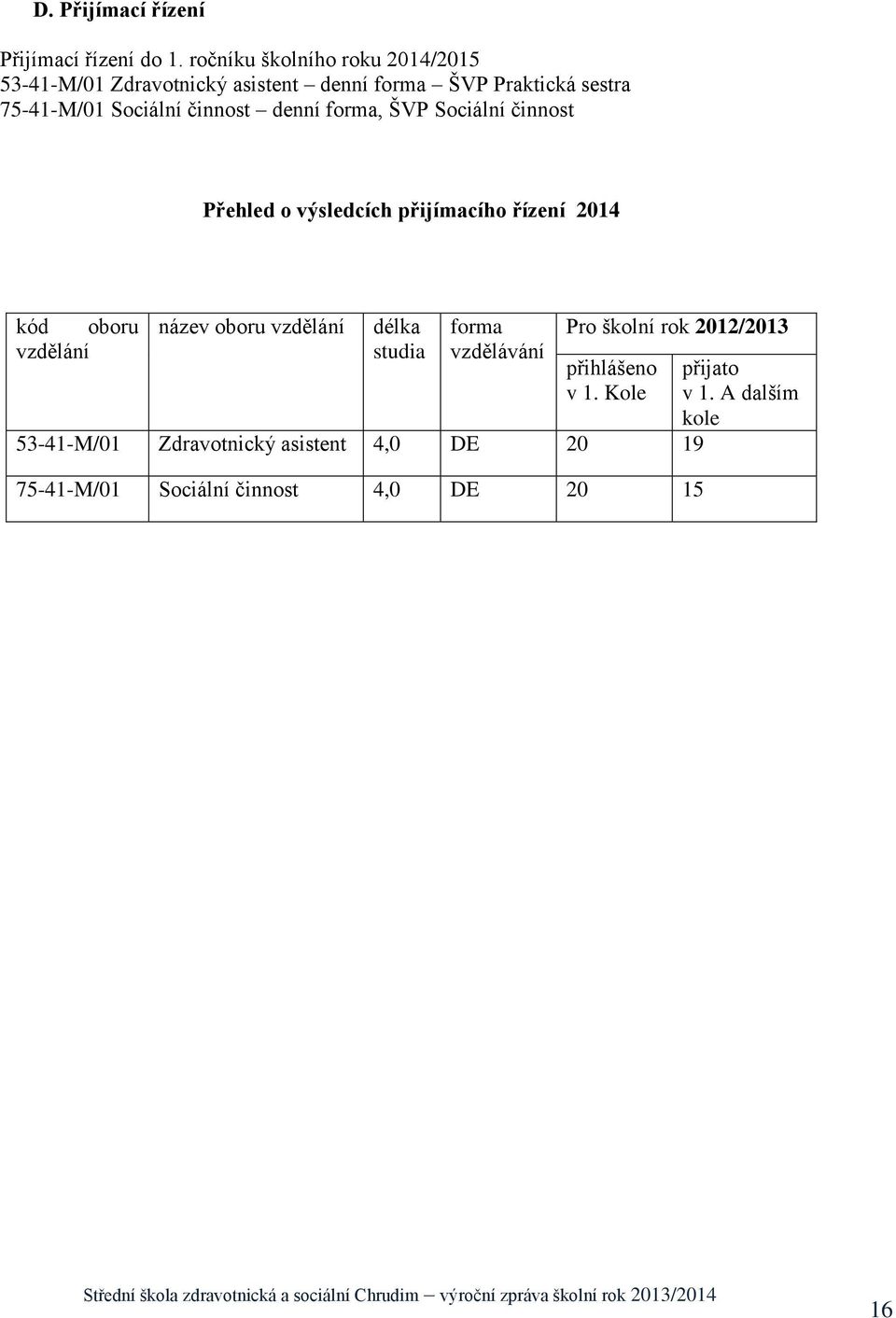 činnost denní forma, ŠVP Sociální činnost Přehled o výsledcích přijímacího řízení 2014 kód oboru vzdělání název oboru