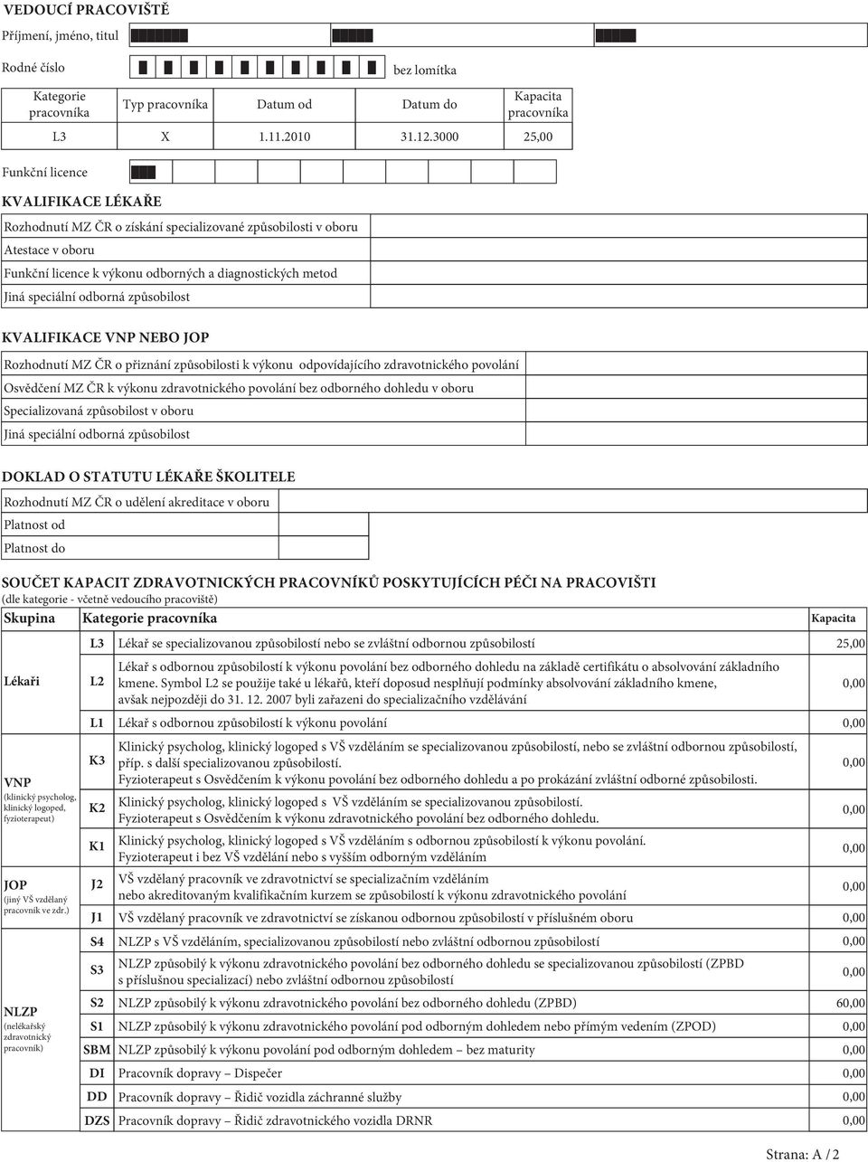 3000 25,00 Funkční licence KVALIFIKACE LÉKAŘE Rozhodnutí MZ ČR o získání specializované způsobilosti v oboru Atestace v oboru Funkční licence k výkonu odborných a diagnostických metod Jiná speciální