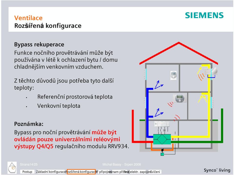 Z těchto důvodů jsou potřeba tyto další teploty: Referenční prostorová teplota Venkovní teplota