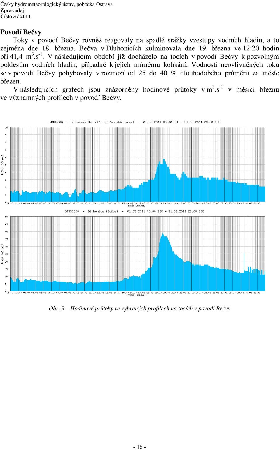 V následujícím období již docházelo na tocích v povodí Bečvy k pozvolným poklesům vodních hladin, případně k jejich mírnému kolísání.