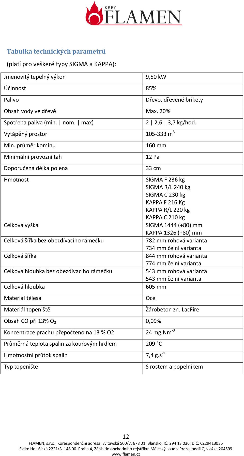 průměr komínu Minimální provozní tah Doporučená délka polena Hmotnost Celková výška Celková šířka bez obezdívacího rámečku Celková šířka Celková hloubka bez obezdívacího rámečku Celková hloubka