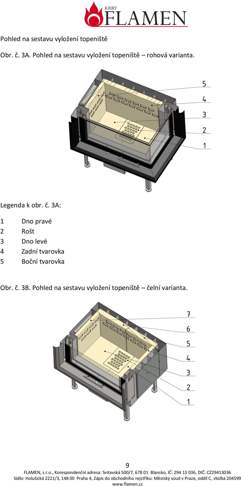 Legenda k obr. č.