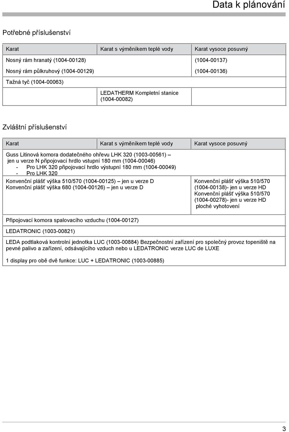 hrdlo vstupní 180 mm (1004-00046) - Pro LHK 320 připojovací hrdlo výstupní 180 mm (1004-00049) - Pro LHK 320 Konvenční plášť výška 510/570 (1004-00125) jen u verze D Konvenční plášť výška 680