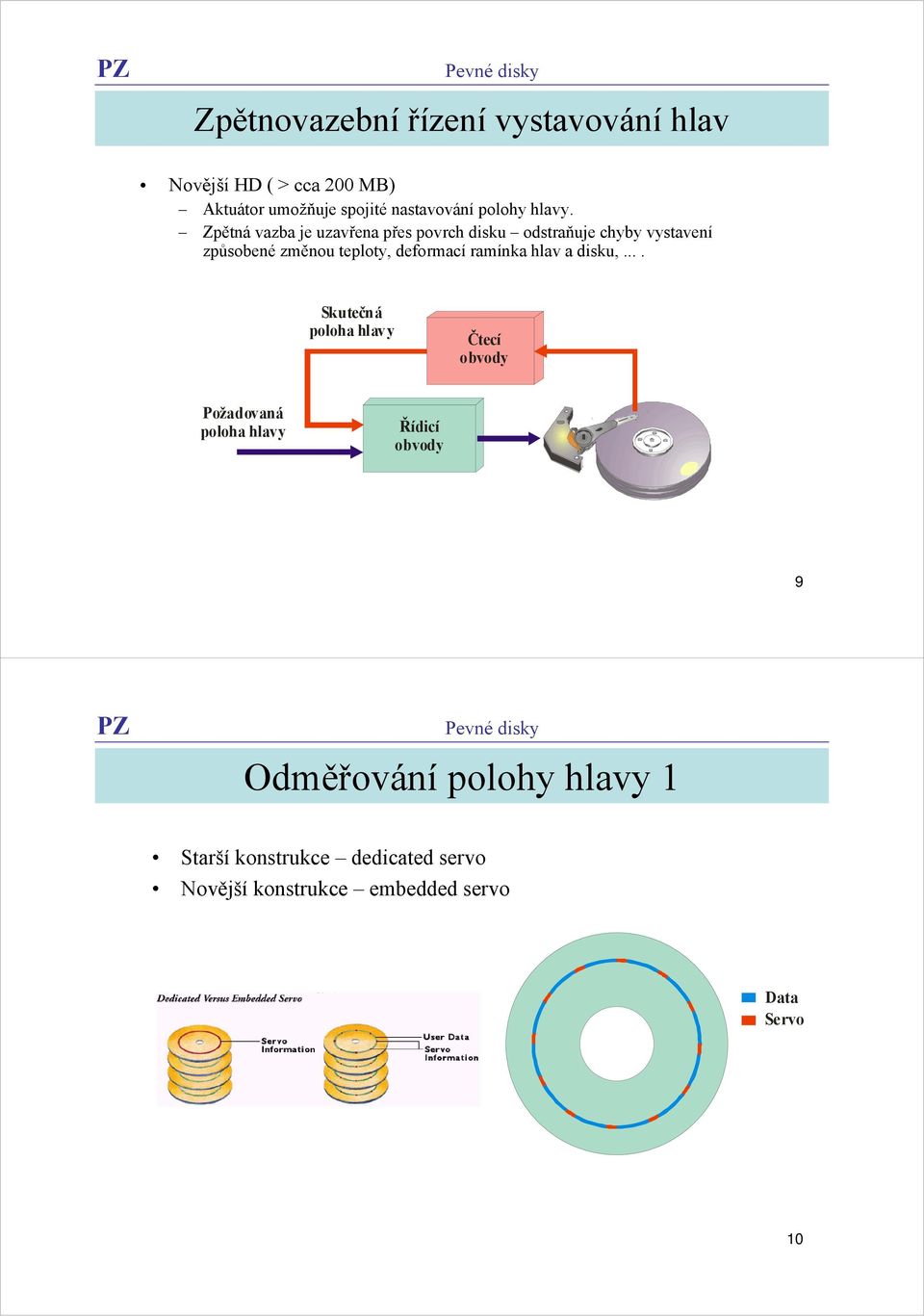 Zpětná vazba je uzavřena přes povrch disku odstraňuje chyby vystavení způsobené změnou teploty, deformací