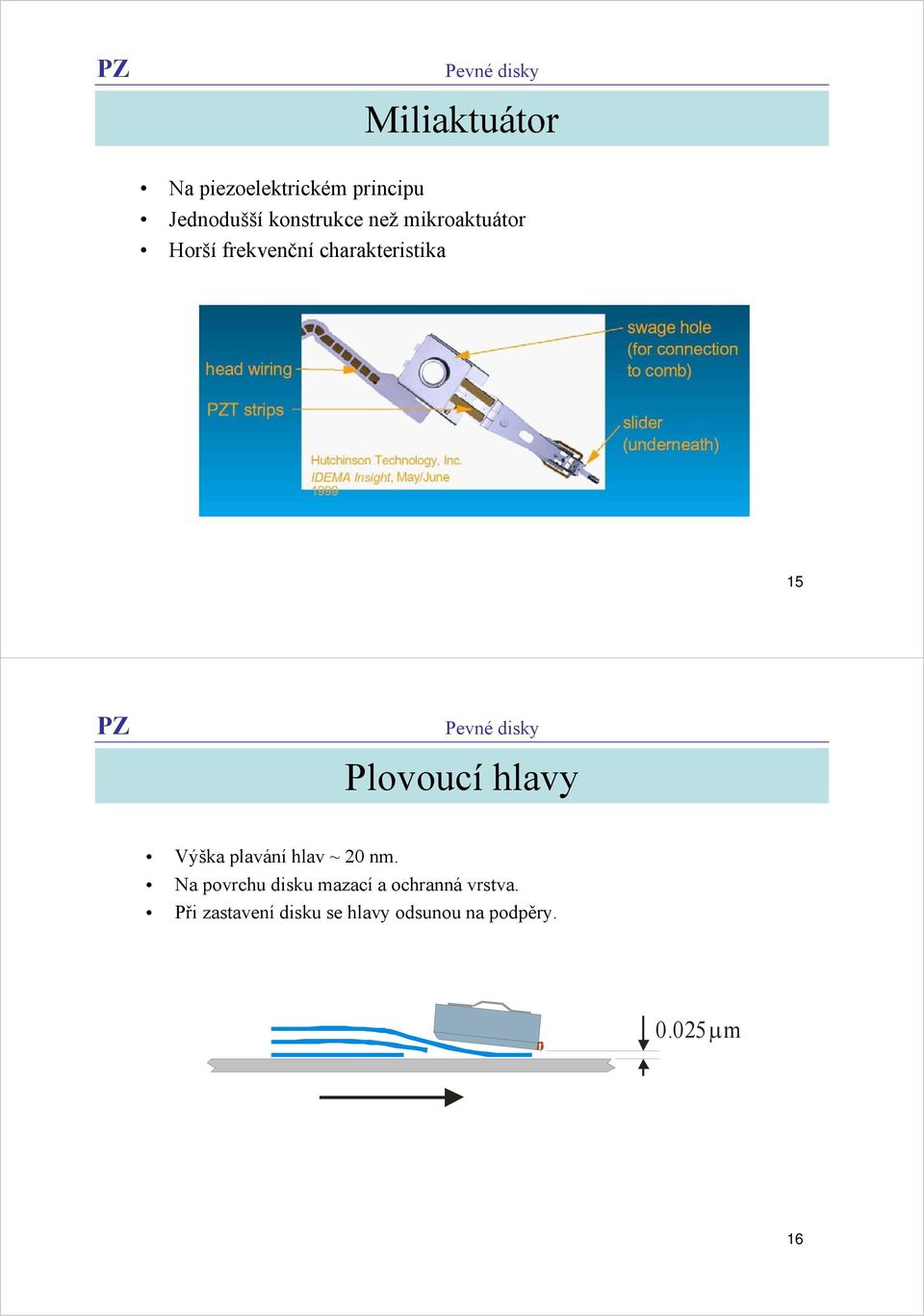 hlavy Výška plavání hlav ~ 20 nm.