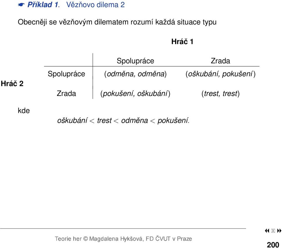 situace typu Hráč 1 Hráč 2 kde Spolupráce Zrada Spolupráce