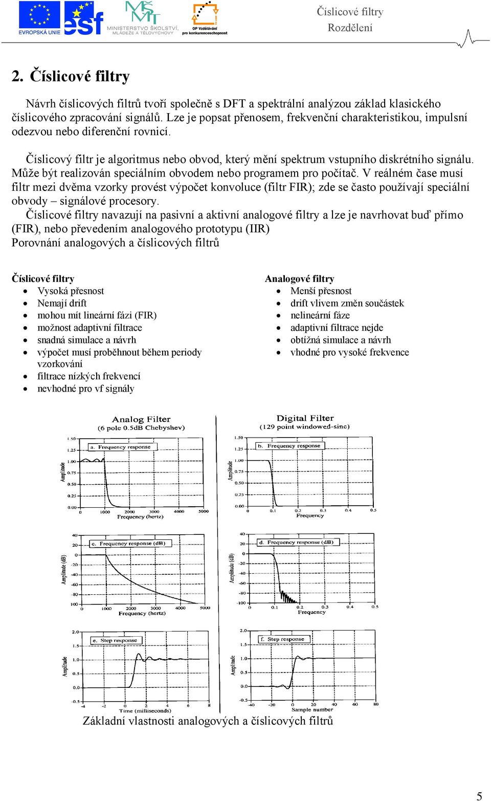 Může být realová specálím obvodem ebo programem pro počítač. V reálém čase musí fltr me dvěma vorky provést výpočet kovoluce (fltr FIR); de se často používají specálí obvody sgálové procesory.