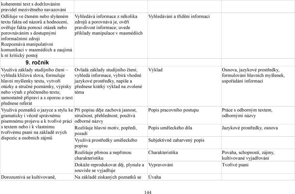 manipulace v masmédiích 9.