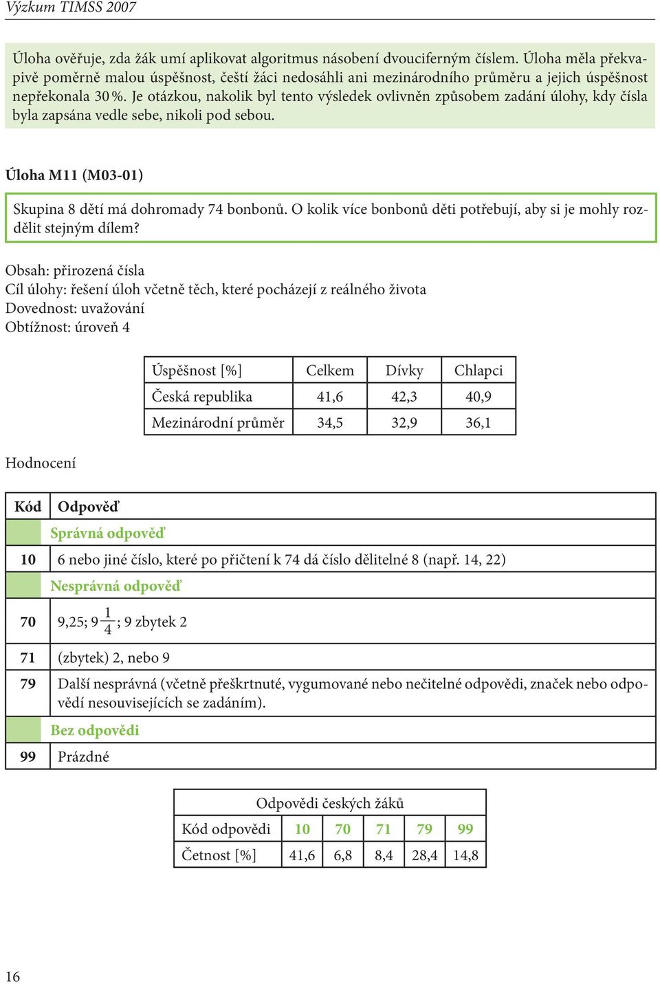 Je otázkou, nakolik byl tento výsledek ovlivněn způsobem zadání úlohy, kdy čísla byla zapsána vedle sebe, nikoli pod sebou. Úloha M11 (M03-01) Skupina 8 dětí má dohromady 74 bonbonů.