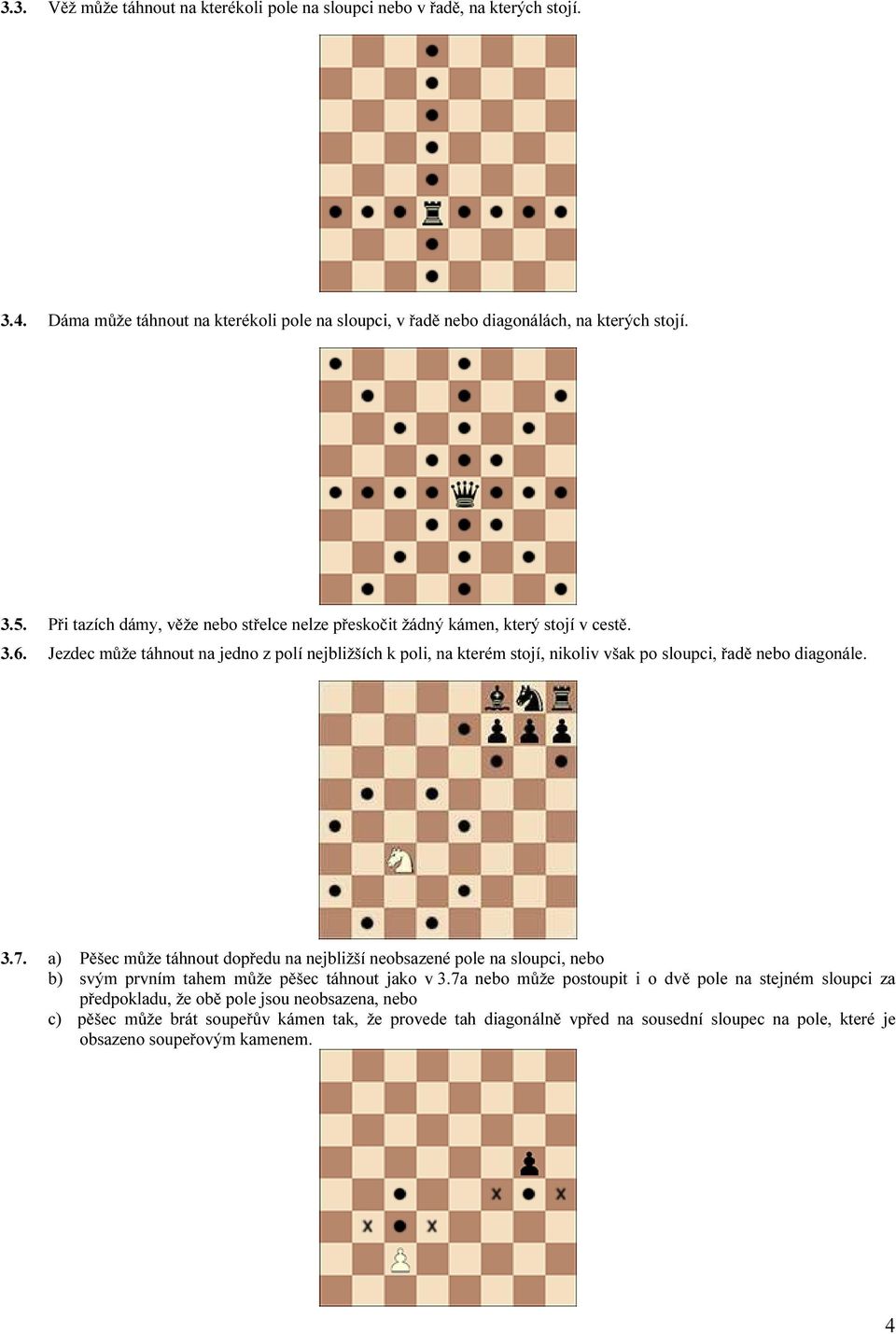 Jezdec může táhnout na jedno z polí nejbližších k poli, na kterém stojí, nikoliv však po sloupci, řadě nebo diagonále. 3.7.