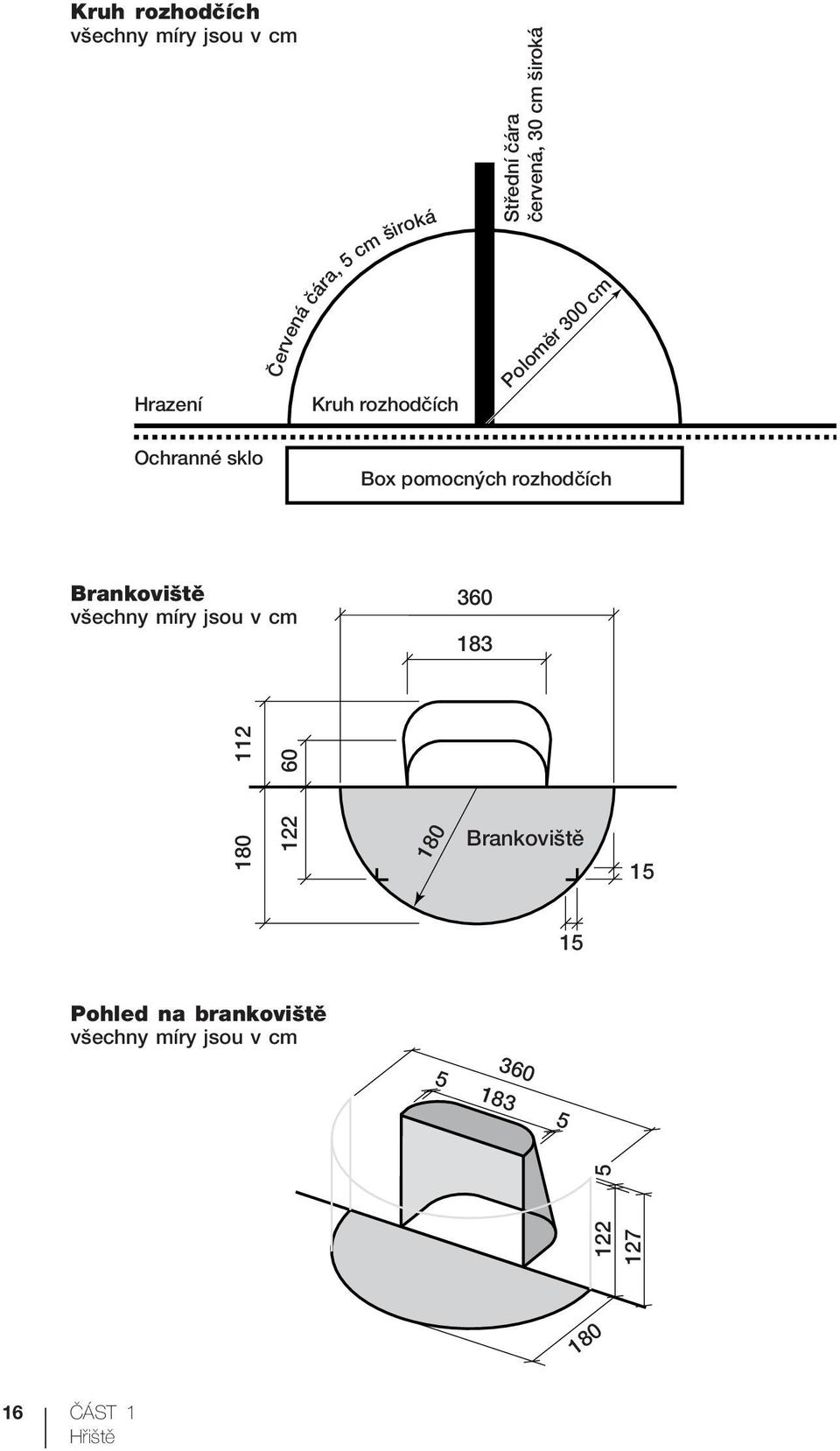 ch rozhodãích Brankoviště všechny míry jsou v cm 360 183 112 180 122 60 180 Brankovi