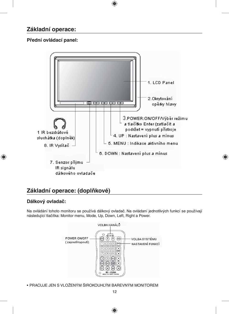 Na ovládaní jednotlivých funkcí se používají následující tlačítka: Monitor