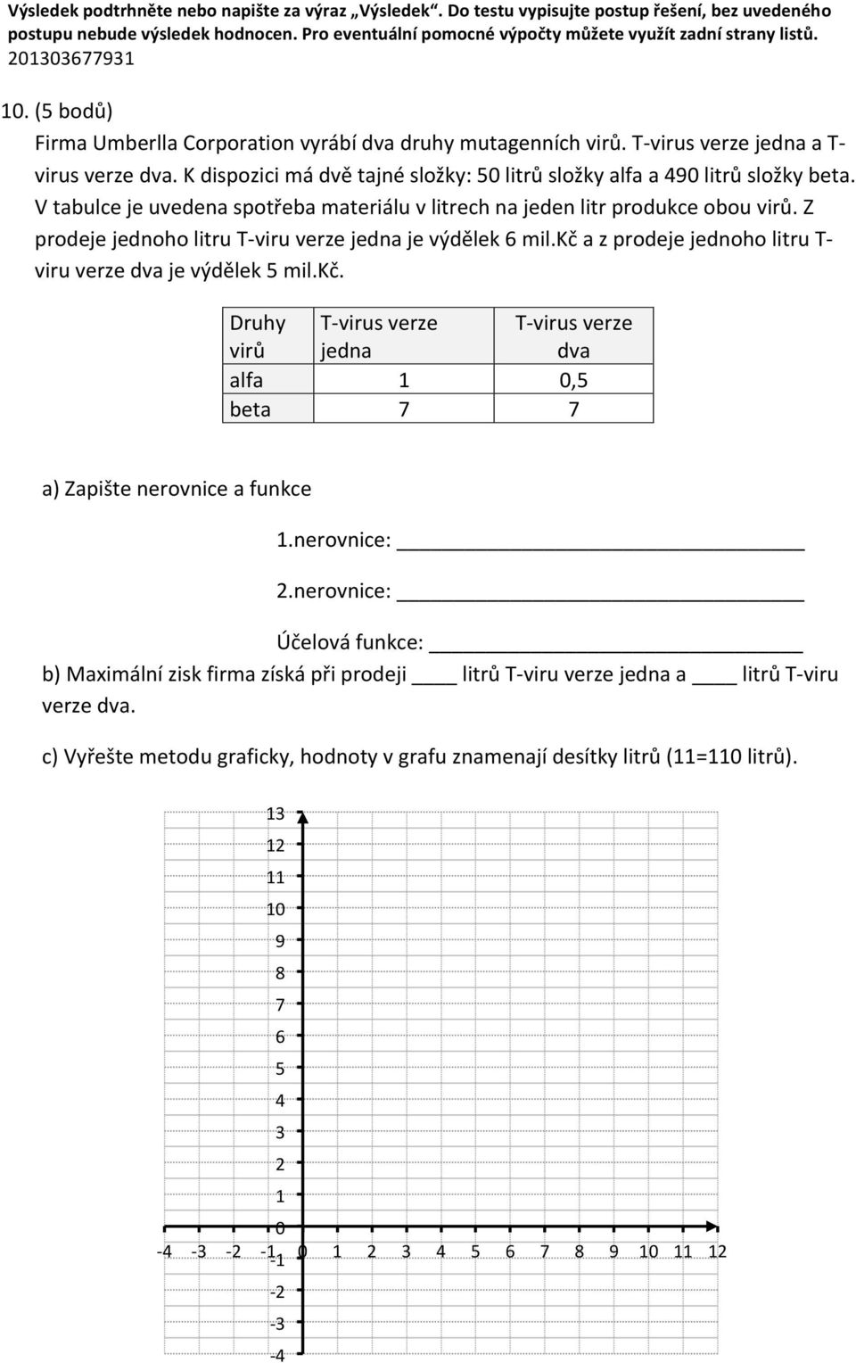 kč a z prodeje jednoho litru T- viru verze dva je výdělek 5 mil.kč. Druhy virů T- virus verze jedna T- virus verze dva alfa 1 0,5 beta 7 7 a) Zapište nerovnice a funkce 1.nerovnice: 2.