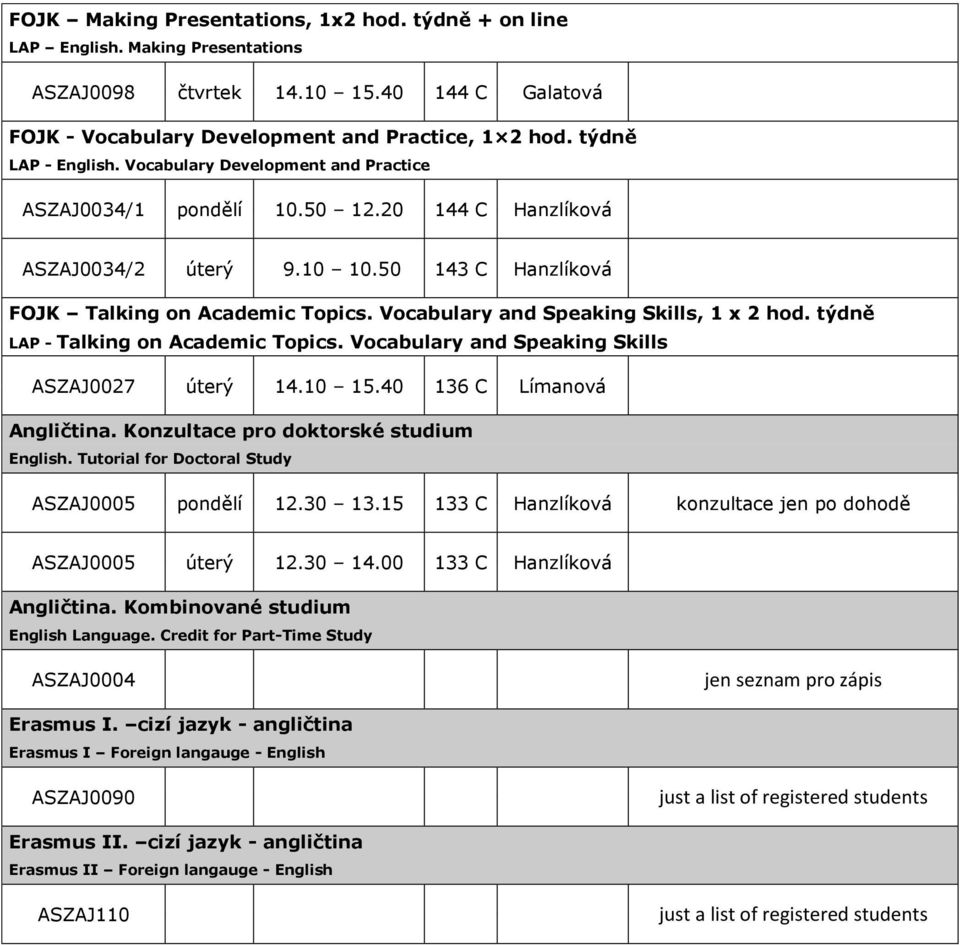 Vocabulary and Speaking Skills, 1 x 2 hod. týdně LAP - Talking on Academic Topics. Vocabulary and Speaking Skills ASZAJ0027 úterý 14.10 15.40 136 C Límanová Angličtina.