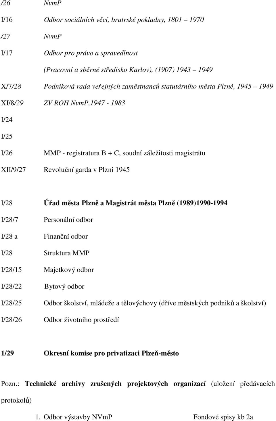 města Plzně a Magistrát města Plzně (1989)1990-1994 I/28/7 Personální odbor I/28 a Finanční odbor I/28 Struktura MMP I/28/15 I/28/22 I/28/25 I/28/26 Majetkový odbor Bytový odbor Odbor školství,