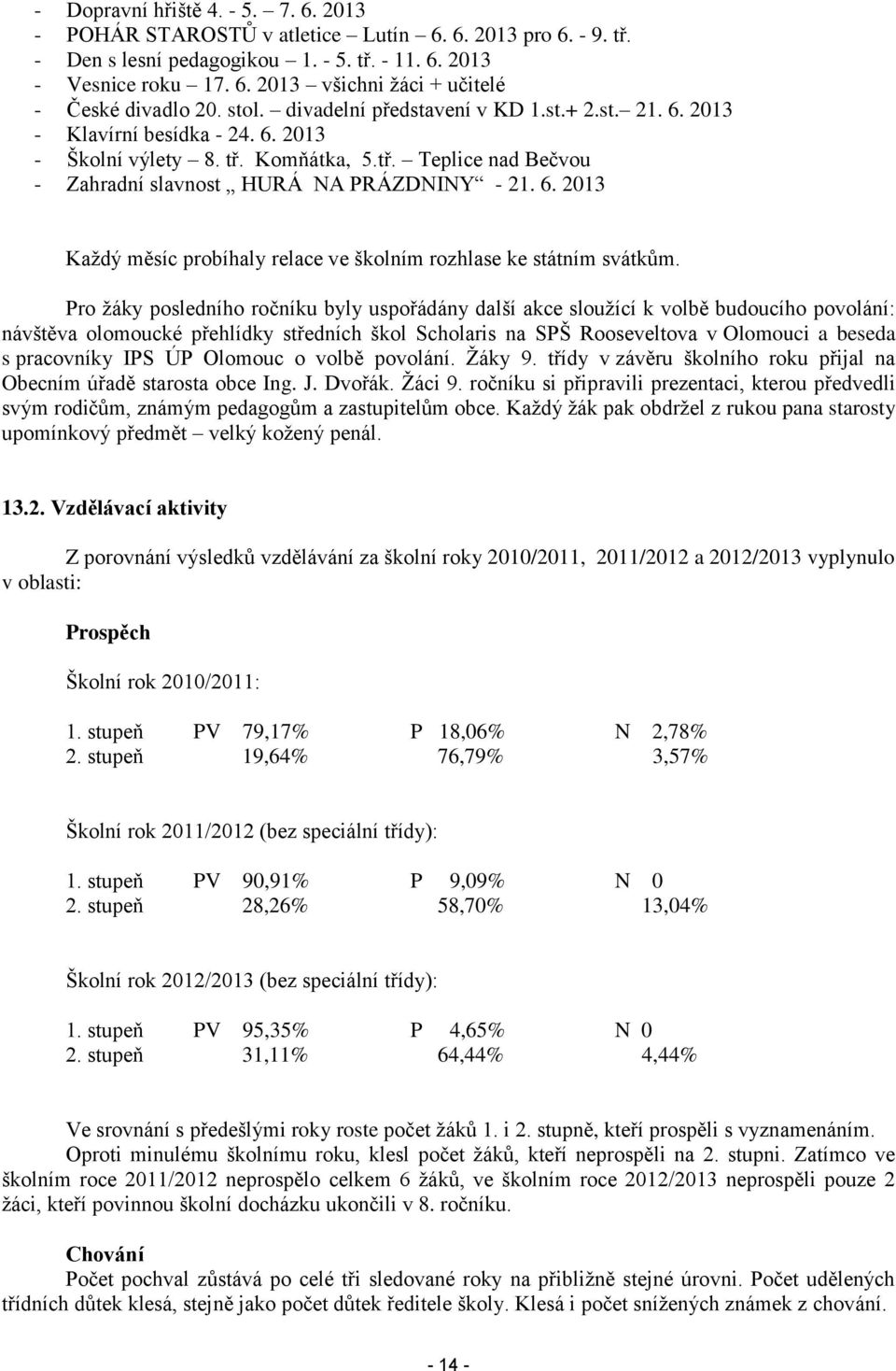 Pro žáky posledního ročníku byly uspořádány další akce sloužící k volbě budoucího povolání: návštěva olomoucké přehlídky středních škol Scholaris na SPŠ Rooseveltova v Olomouci a beseda s pracovníky