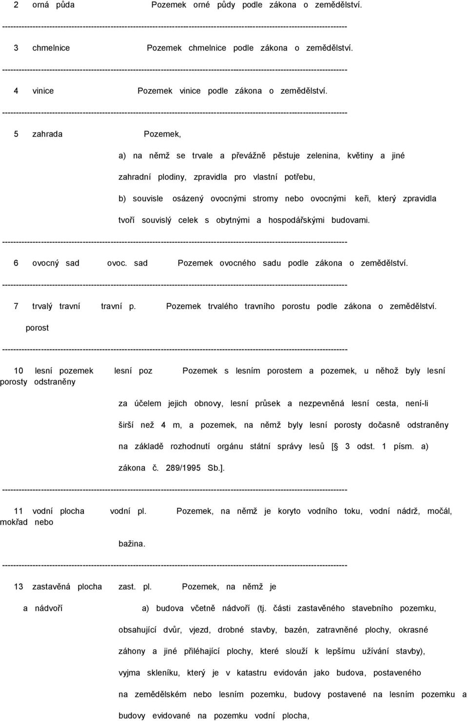 zpravidla tvoří souvislý celek s obytnými a hospodářskými budovami. 6 ovocný sad ovoc. sad Pozemek ovocného sadu podle zákona o zemědělství. 7 trvalý travní travní p.
