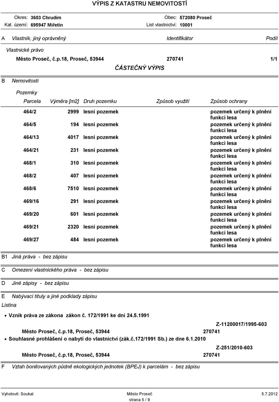 lesní pozemek pozemek určený k plnění 469/20 601 lesní pozemek pozemek určený k plnění 469/21 2320 lesní pozemek pozemek určený k plnění 469/27 484 lesní pozemek pozemek určený k plnění Jiné zápisy -