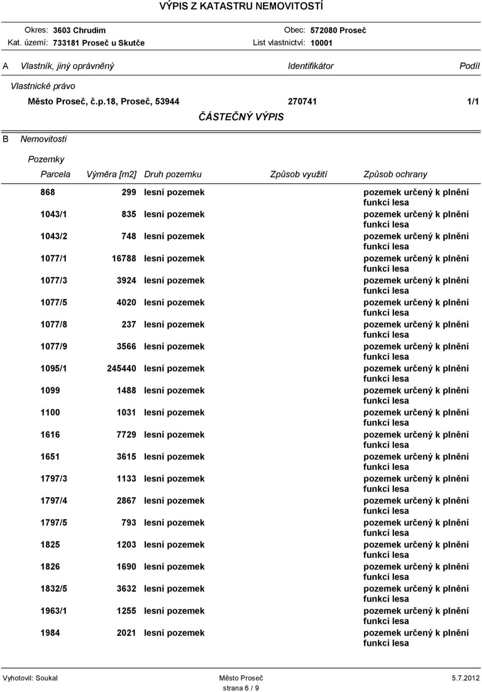 1077/9 3566 lesní pozemek pozemek určený k plnění 1095/1 245440 lesní pozemek pozemek určený k plnění 1099 1488 lesní pozemek pozemek určený k plnění 1100 1031 lesní pozemek pozemek určený k plnění