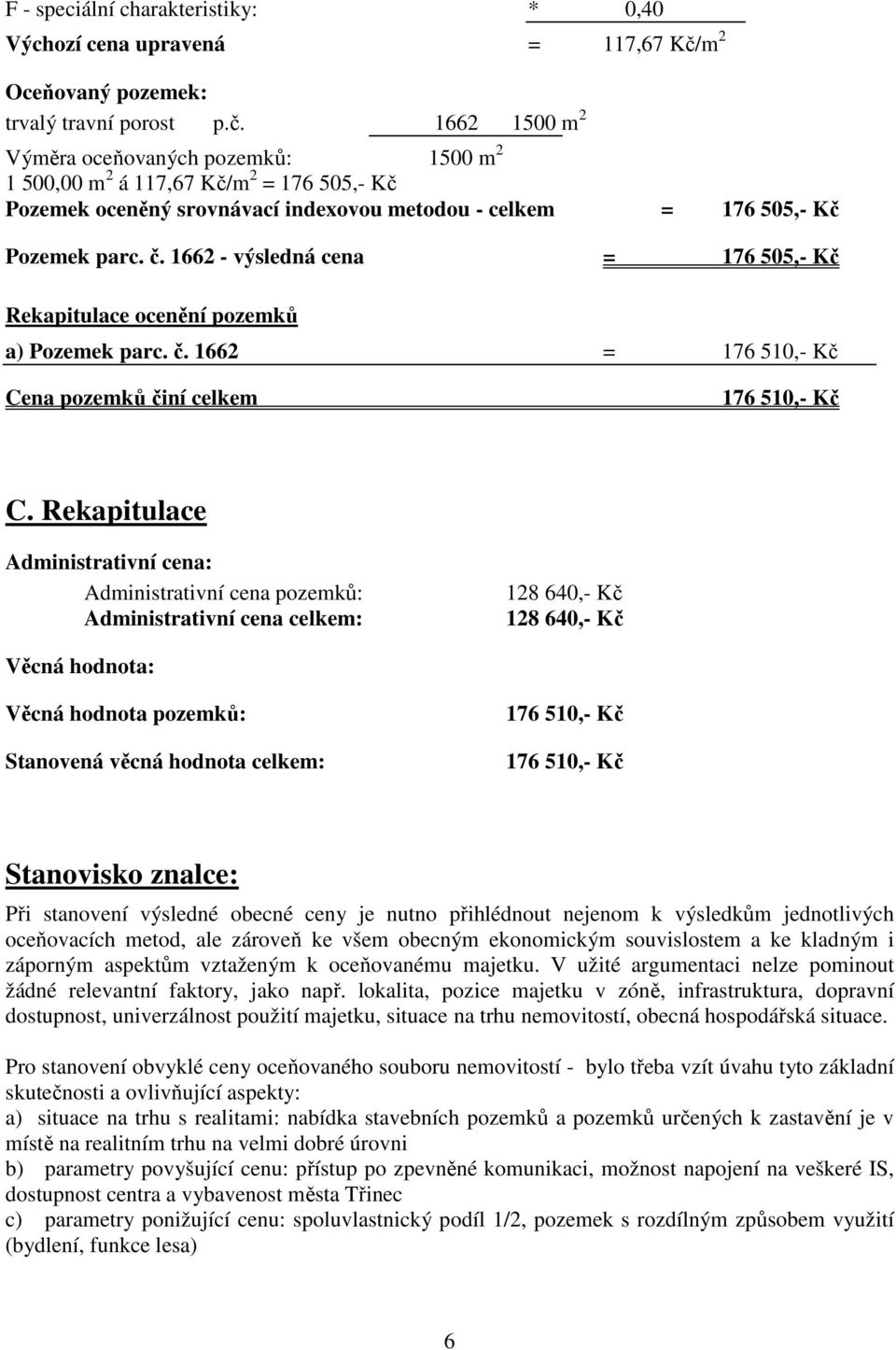 1662 1500 m 2 Výměra oceňovaných pozemků: 1500 m 2 1 500,00 m 2 á 117,67 Kč/m 2 = 176 505,- Kč Pozemek oceněný srovnávací indexovou metodou - celkem = 176 505,- Kč Pozemek parc. č.