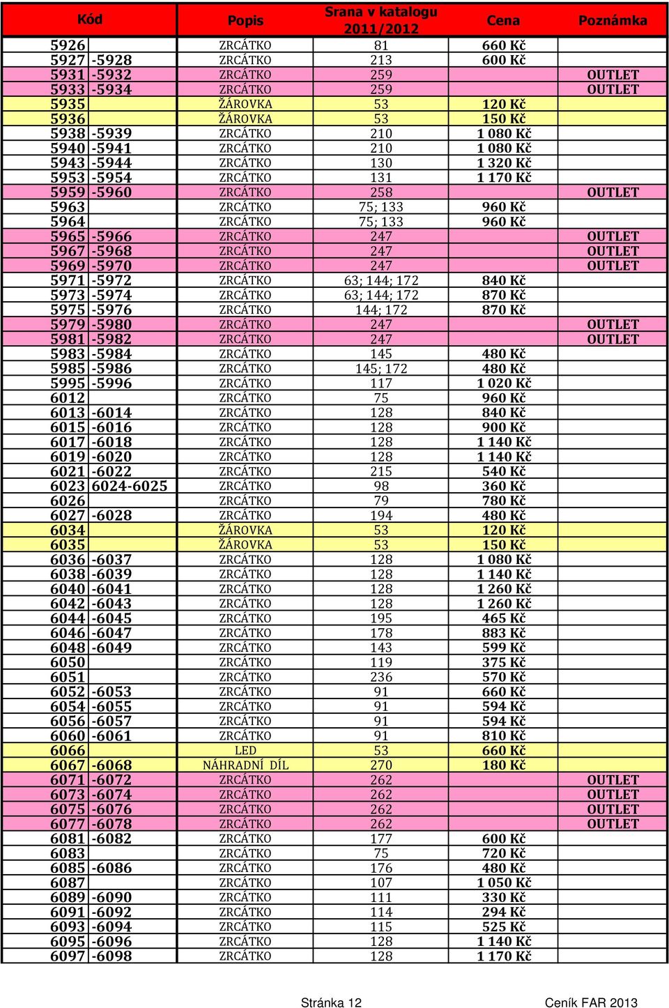 5967-5968 ZRCÁTKO 247 OUTLET 5969-5970 ZRCÁTKO 247 OUTLET 5971-5972 ZRCÁTKO 63; 144; 172 840 Kč 5973-5974 ZRCÁTKO 63; 144; 172 870 Kč 5975-5976 ZRCÁTKO 144; 172 870 Kč 5979-5980 ZRCÁTKO 247 OUTLET