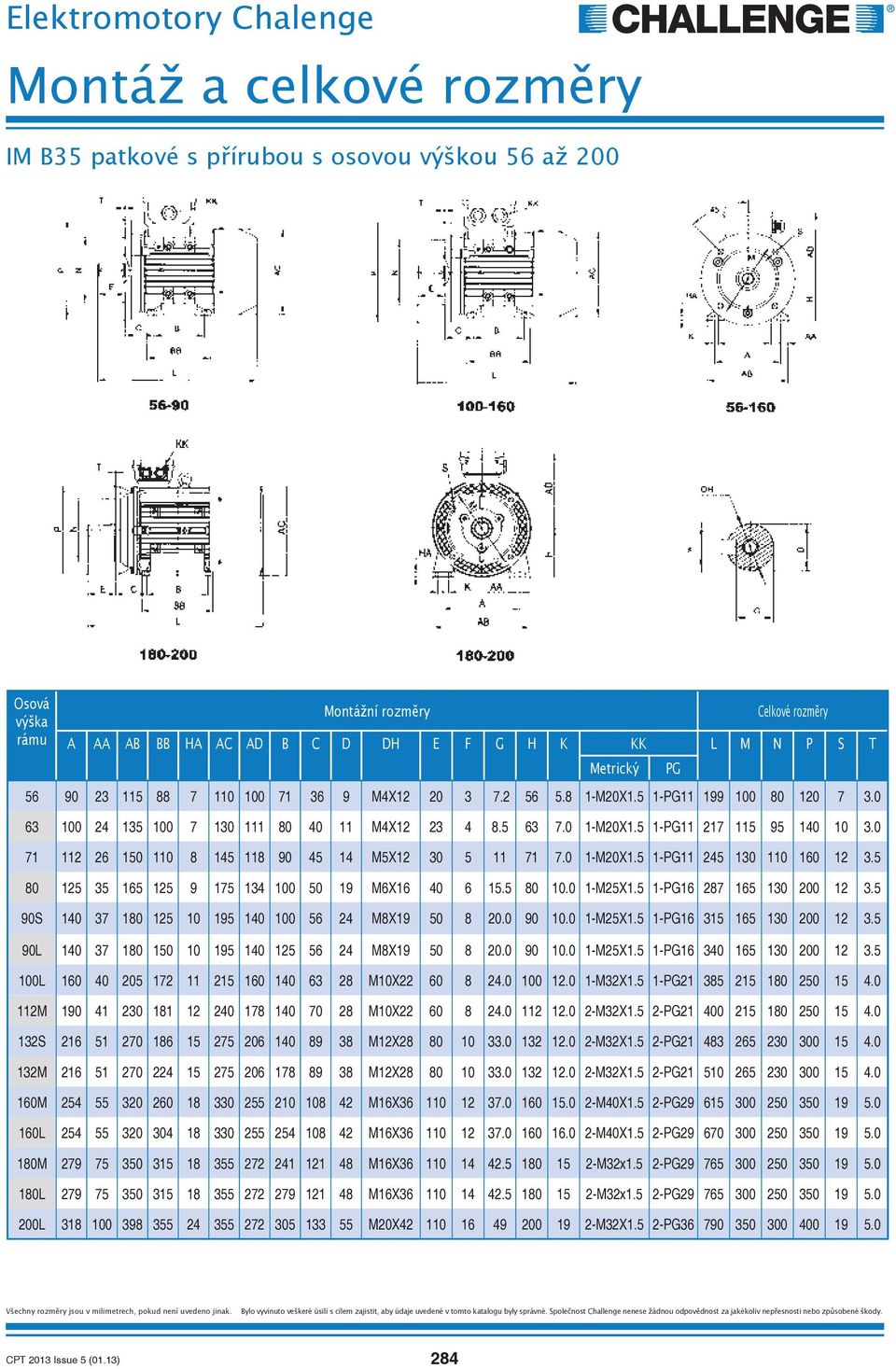 5 80 125 35 165 125 9 175 134 100 50 19 M6X16 40 6 15.5 80 10.0 1-M25X1.5 1-PG16 287 165 130 200 12 3.5 90S 140 37 180 125 10 195 140 100 56 24 M8X19 50 8 20.0 90 10.0 1-M25X1.5 1-PG16 315 165 130 200 12 3.