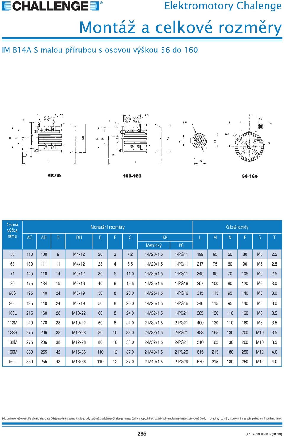 0 1-M25x1.5 1-PG16 315 115 95 140 M8 3.0 90L 195 140 24 M8x19 50 8 20.0 1-M25x1.5 1-PG16 340 115 95 140 M8 3.0 100L 215 160 28 M10x22 60 8 24.0 1-M32x1.5 1-PG21 385 130 110 160 M8 3.