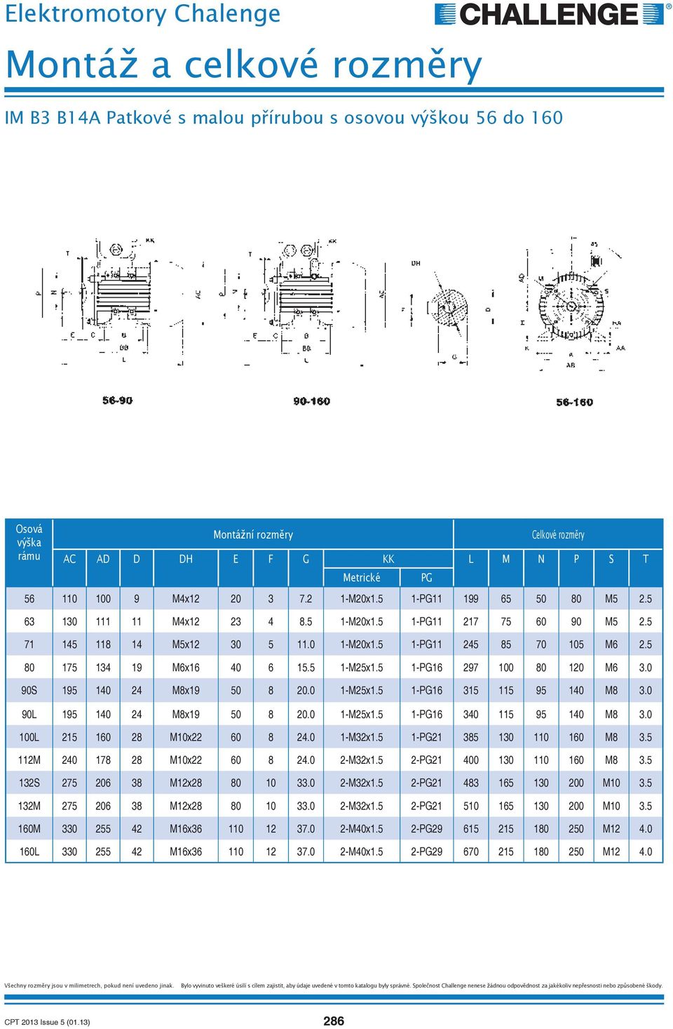 0 1-M25x1.5 1-PG16 315 115 95 140 M8 3.0 90L 195 140 24 M8x19 50 8 20.0 1-M25x1.5 1-PG16 340 115 95 140 M8 3.0 100L 215 160 28 M10x22 60 8 24.0 1-M32x1.5 1-PG21 385 130 110 160 M8 3.