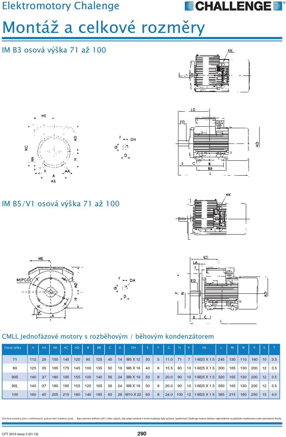 5 90S 140 37 180 195 155 100 140 56 24 M8 X 19 50 8 20.0 90 10 1-M25 X 1.5 320 165 130 200 12 3.