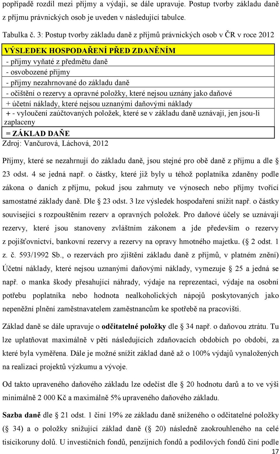 očištění o rezervy a opravné položky, které nejsou uznány jako daňové + účetní náklady, které nejsou uznanými daňovými náklady + - vyloučení zaúčtovaných položek, které se v základu daně uznávají,