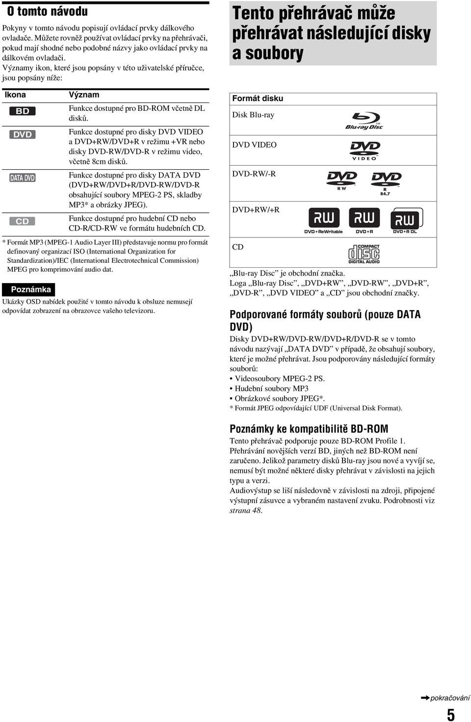 Významy ikon, které jsou popsány v této uživatelské příručce, jsou popsány níže: Ikona BD DVD DATA DVD CD Význam Funkce dostupné pro BD-ROM včetně DL disků.