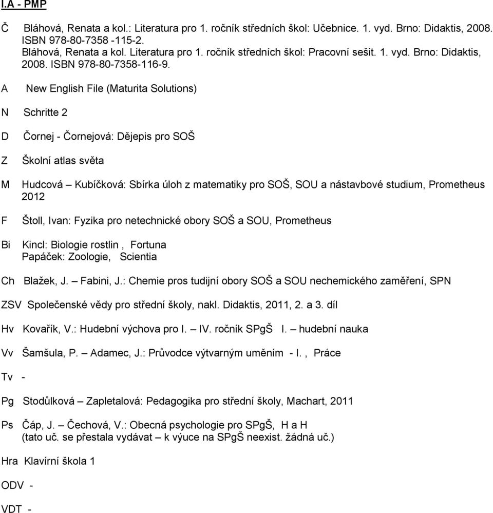 New English File (aturita Solutions) N Schritte 2 Z F Čornej - Čornejová: ějepis pro SOŠ Školní atlas světa Hudcová Kubíčková: Sbírka úloh z matematiky pro SOŠ, SOU a nástavbové studium, Prometheus