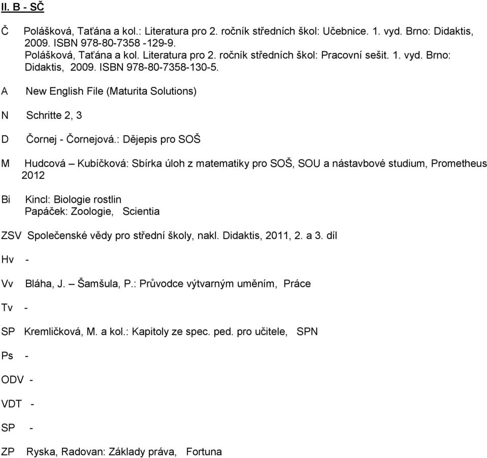 : ějepis pro SOŠ Hudcová Kubíčková: Sbírka úloh z matematiky pro SOŠ, SOU a nástavbové studium, Prometheus 2012 Kincl: ologie rostlin Papáček: Zoologie, Scientia ZSV Společenské vědy pro