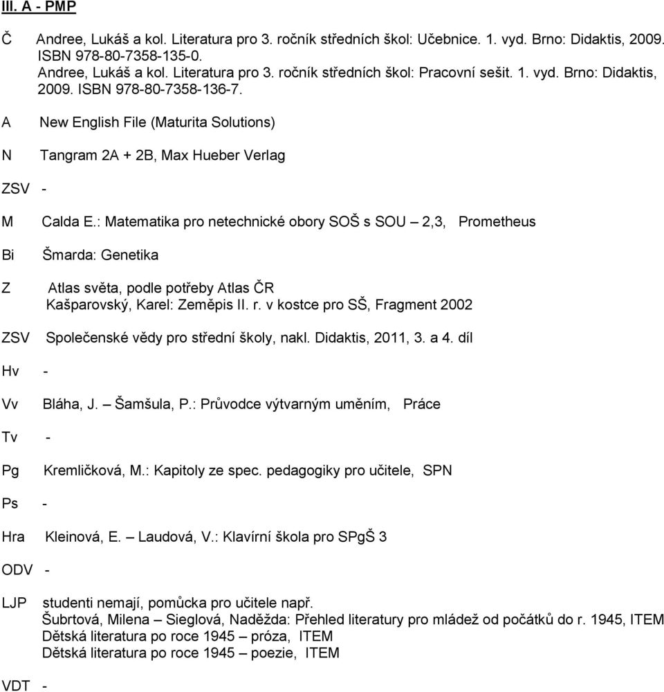 : atematika pro netechnické obory SOŠ s SOU 2,3, Prometheus Šmarda: Genetika tlas světa, podle potřeby tlas ČR Kašparovský, Karel: Zeměpis II. r.
