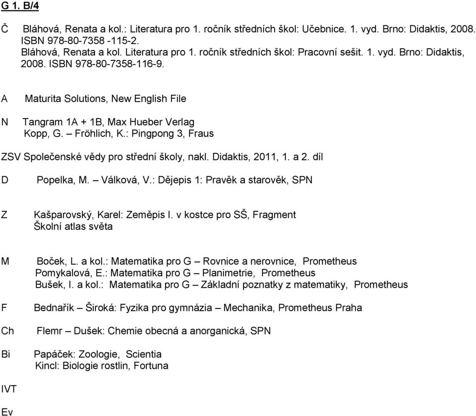 : Pingpong 3, Fraus ZSV Společenské vědy pro střední školy, nakl. idaktis, 2011, 1. a 2. díl Popelka,. Válková, V.: ějepis 1: Pravěk a starověk, SPN Z Kašparovský, Karel: Zeměpis I.