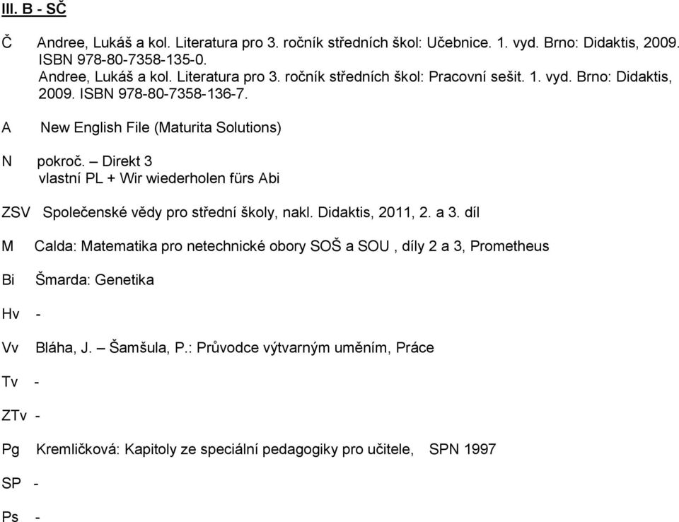 irekt 3 vlastní PL + Wir wiederholen fürs bi ZSV Společenské vědy pro střední školy, nakl. idaktis, 2011, 2. a 3.