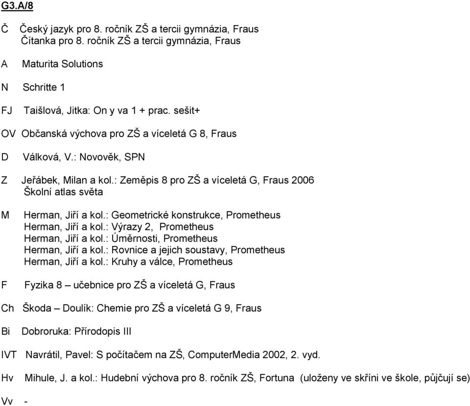 : Geometrické konstrukce, Prometheus Herman, Jiří a kol.: Výrazy 2, Prometheus Herman, Jiří a kol.: Úměrnosti, Prometheus Herman, Jiří a kol.: Rovnice a jejich soustavy, Prometheus Herman, Jiří a kol.