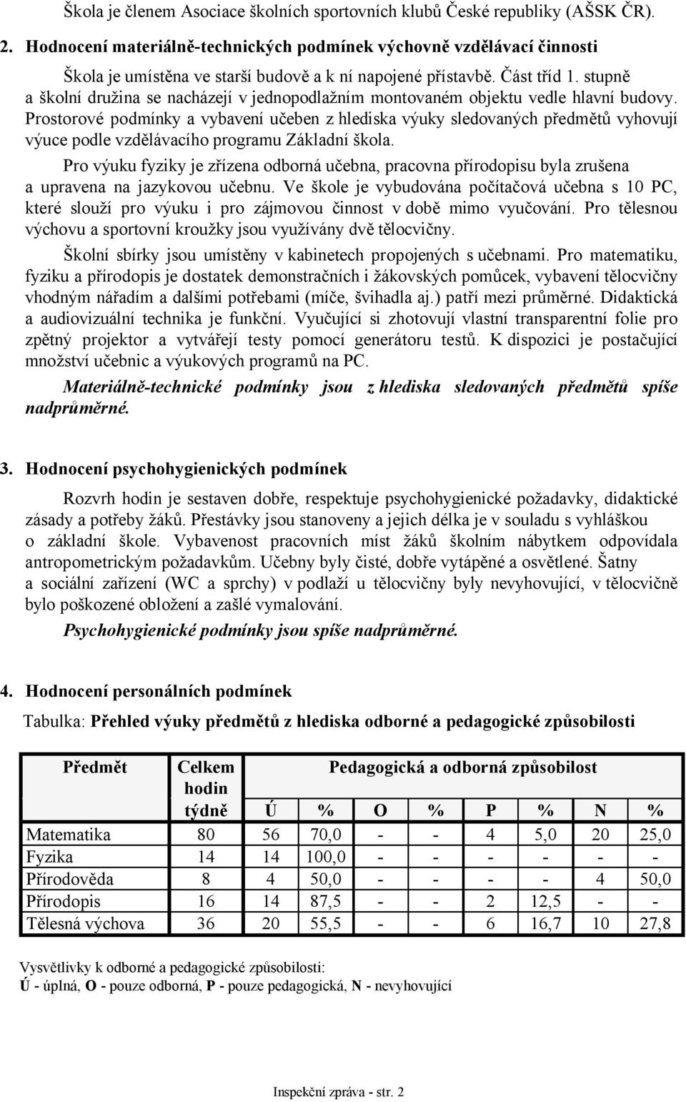 stupně a školní družina se nacházejí v jednopodlažním montovaném objektu vedle hlavní budovy.