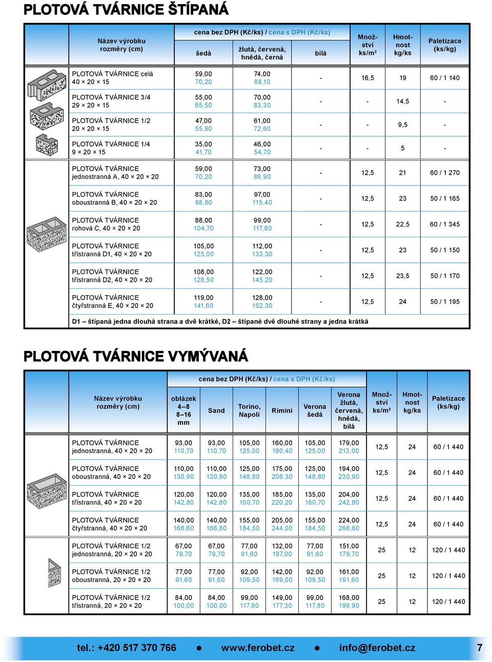 TVÁRNICE oboustranná B, 40 20 20 83,00 98,80 97,00 115,40-12,5 23 50 / 1 165 PLOTOVÁ TVÁRNICE rohová C, 40 20 20 88,00 104,70 99,00 117,80-12,5 22,5 60 / 1 345 PLOTOVÁ TVÁRNICE třístranná D1, 40 20